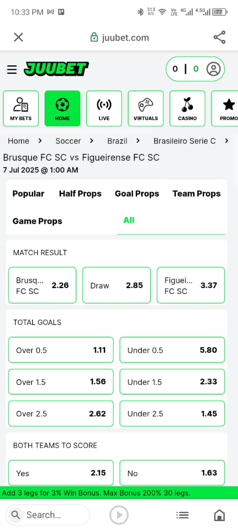 JuuBet Sportsbook, Markets and Odds