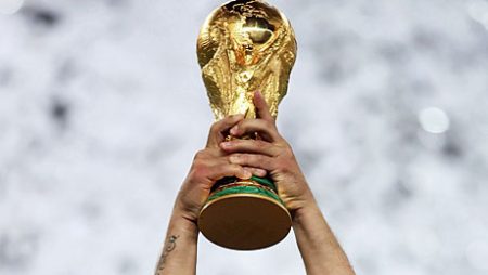 2026 FIFA World Cup Preview